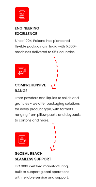 Feature Mobile Image